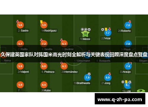 久保建英国家队对阵国米高光时刻全解析与关键表现回顾深度盘点复盘 久保建英国家队对阵国米高光时刻全解析与关键表现回顾深度盘点复盘