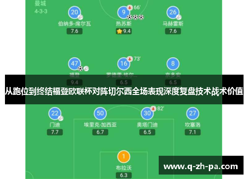 从跑位到终结福登欧联杯对阵切尔西全场表现深度复盘技术战术价值 从跑位到终结福登欧联杯对阵切尔西全场表现深度复盘技术战术价值