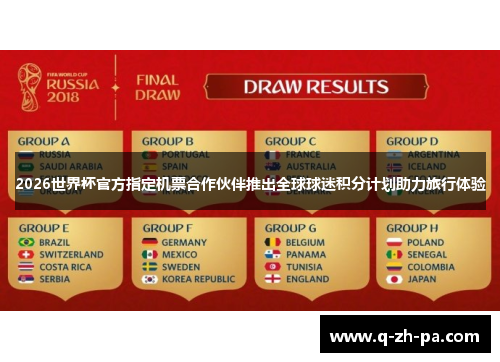 2026世界杯官方指定机票合作伙伴推出全球球迷积分计划助力旅行体验 2026世界杯官方指定机票合作伙伴推出全球球迷积分计划助力旅行体验