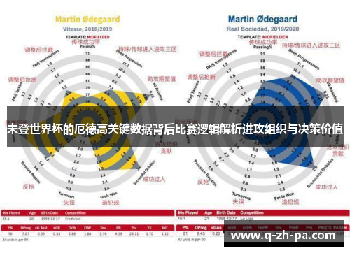 未登世界杯的厄德高关键数据背后比赛逻辑解析进攻组织与决策价值 未登世界杯的厄德高关键数据背后比赛逻辑解析进攻组织与决策价值