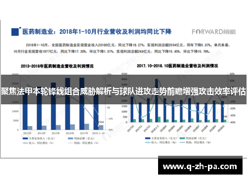 聚焦法甲本轮锋线组合威胁解析与球队进攻走势前瞻增强攻击效率评估