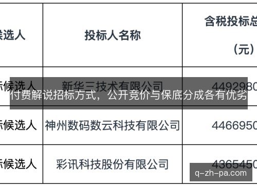 付费解说招标方式，公开竞价与保底分成各有优劣